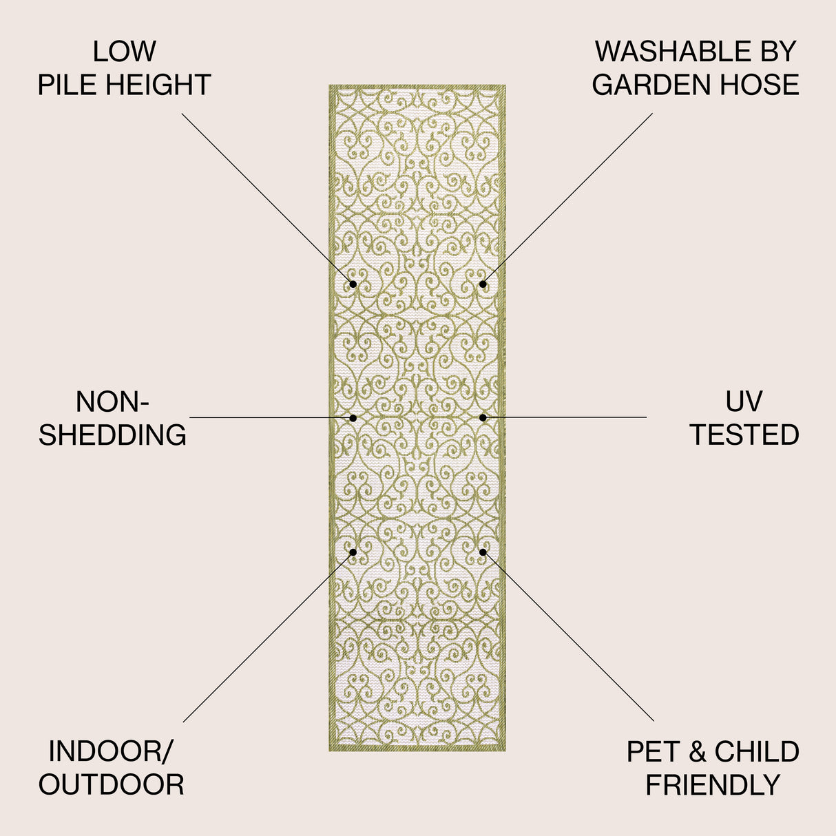 Madrid Vintage Filigree Textured Weave Indoor/Outdoor Runner Rug