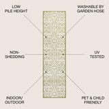Madrid Vintage Filigree Textured Weave Indoor/Outdoor Runner Rug