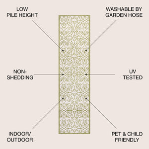 Madrid Vintage Filigree Textured Weave Indoor/Outdoor Runner Rug