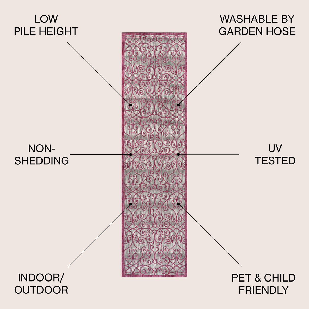 Madrid Vintage Filigree Textured Weave Indoor/Outdoor Runner Rug