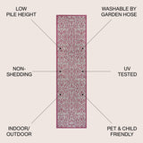 Madrid Vintage Filigree Textured Weave Indoor/Outdoor Runner Rug