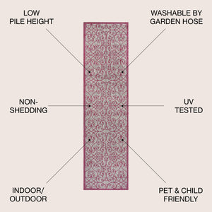 Madrid Vintage Filigree Textured Weave Indoor/Outdoor Runner Rug