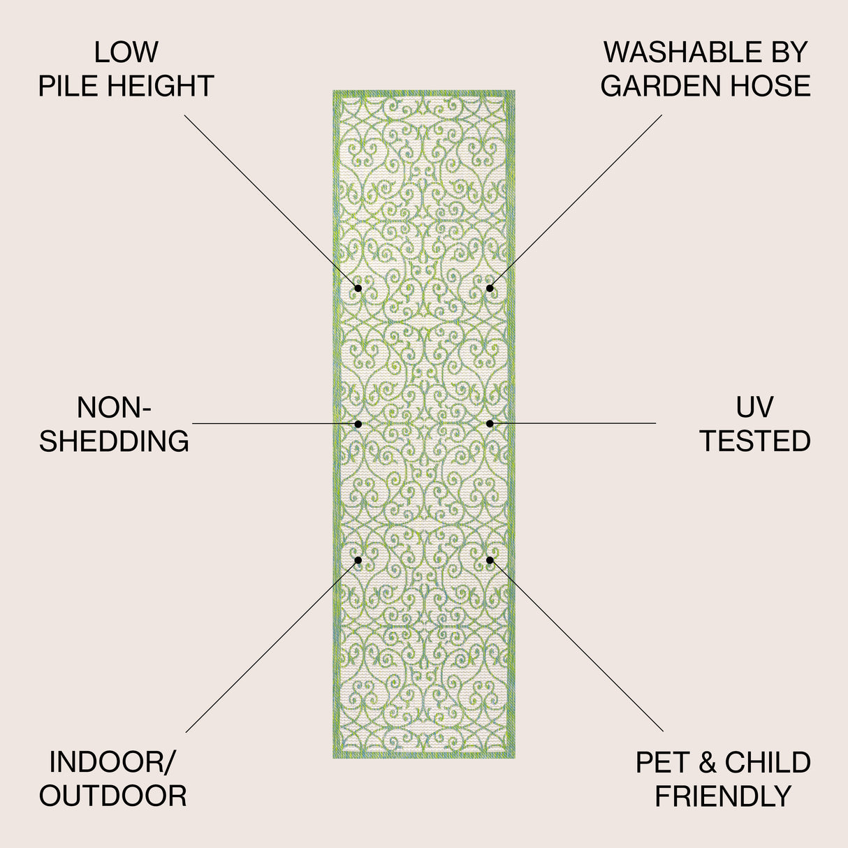 Madrid Vintage Filigree Textured Weave Indoor/Outdoor Runner Rug