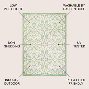 Madrid Vintage Filigree Textured Weave Indoor/Outdoor Area Rug