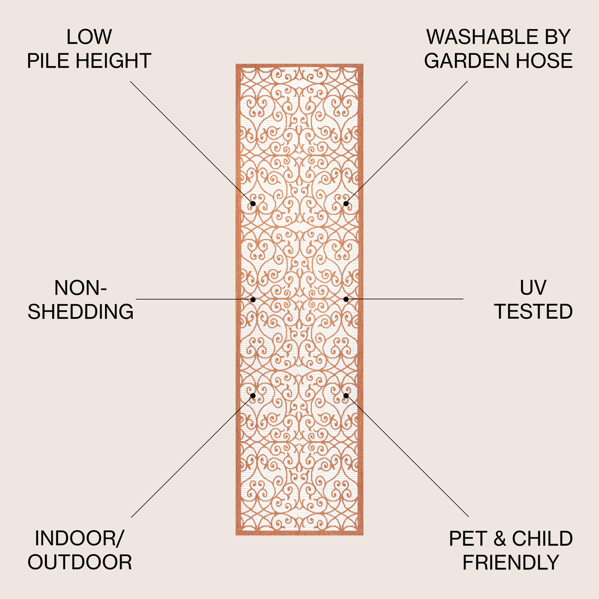 Madrid Vintage Filigree Textured Weave Indoor/Outdoor Runner Rug