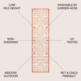 Madrid Vintage Filigree Textured Weave Indoor/Outdoor Runner Rug
