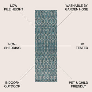 Ourika Moroccan Geometric Textured Weave Indoor/Outdoor Runner Rug