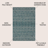 Ourika Moroccan Geometric Weave Indoor/Outdoor Area Rug
