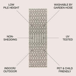 Ourika Moroccan Geometric Textured Indoor/Outdoor Runner Rug