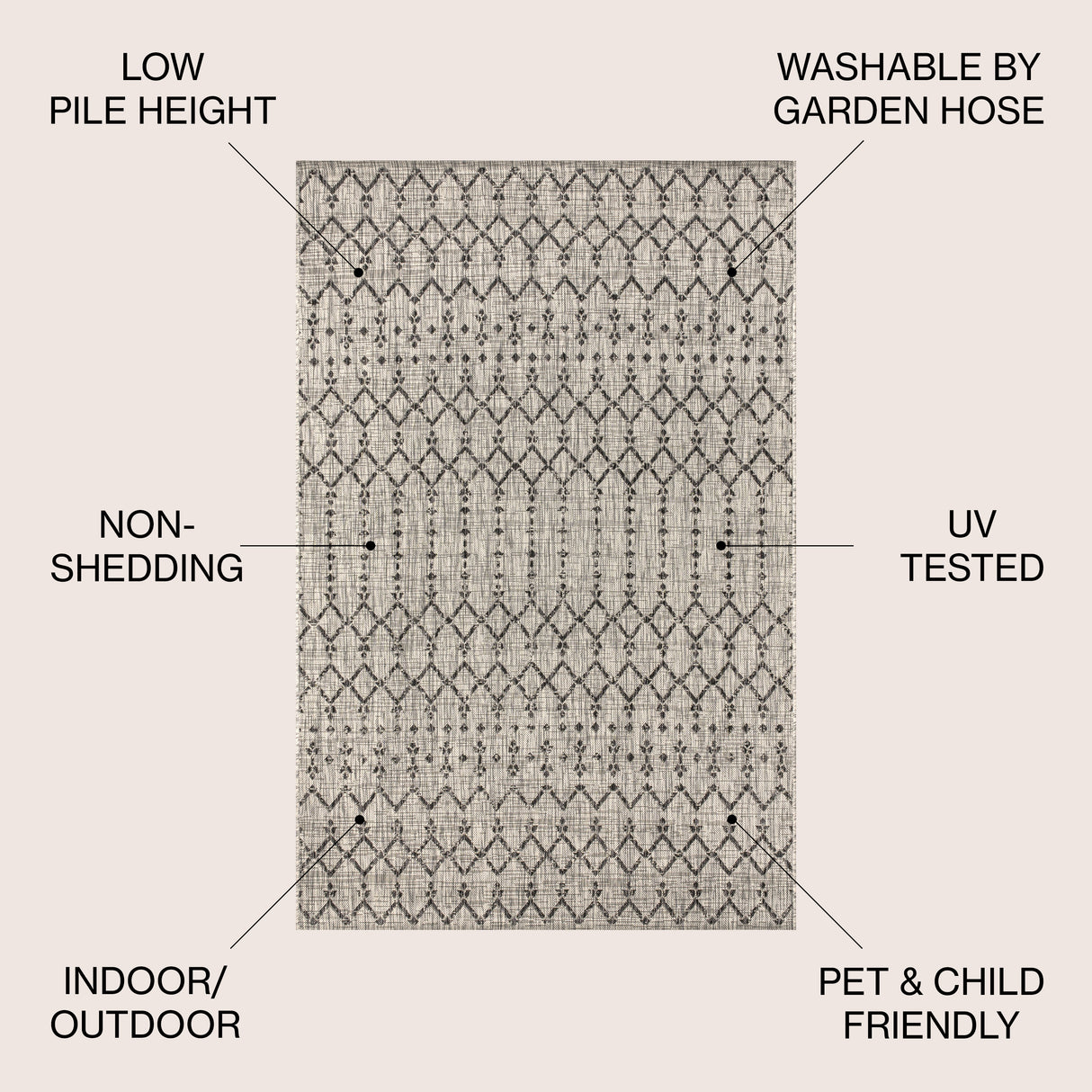 Ourika Moroccan Geometric Textured Weave Indoor/Outdoor Area Rug
