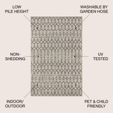 Ourika Moroccan Geometric Textured Weave Indoor/Outdoor Area Rug