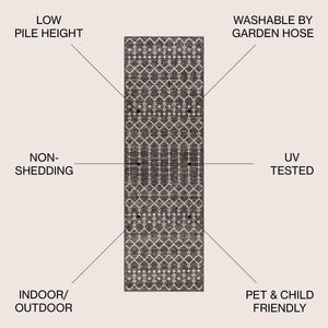 Ourika Moroccan Geometric Textured Weave Indoor/Outdoor Runner Rug