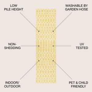 Ourika Moroccan Geometric Textured Weave Indoor/Outdoor Runner Rug