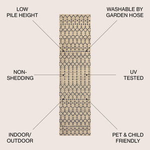 Ourika Moroccan Geometric Textured Weave Indoor/Outdoor Runner Rug