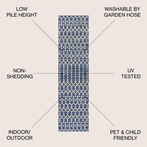 Ourika Moroccan Geometric Textured Weave Indoor/Outdoor Runner Rug