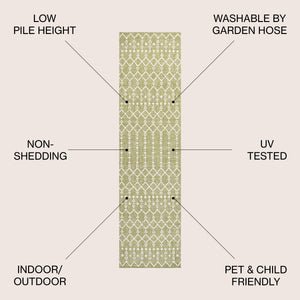 Ourika Moroccan Geometric Textured Weave Indoor/Outdoor Runner Rug