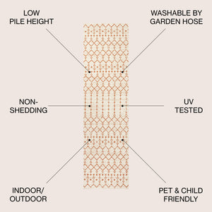 Ourika Moroccan Geometric Textured Weave Indoor/Outdoor Runner Rug