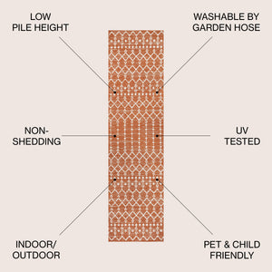 Ourika Moroccan Geometric Textured Weave Indoor/Outdoor Runner Rug