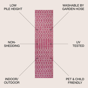 Ourika Moroccan Geometric Textured Weave Indoor/Outdoor Runner Rug