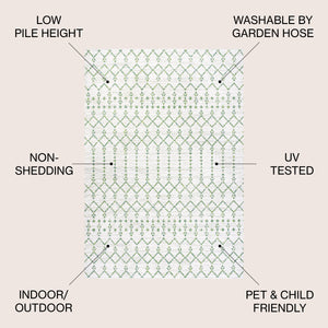 Ourika Moroccan Geometric Textured Weave Indoor/Outdoor Area Rug