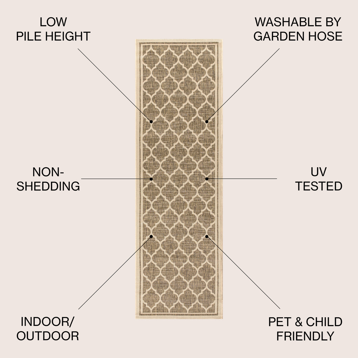 Trebol Moroccan Trellis Textured Indoor/Outdoor Runner Rug