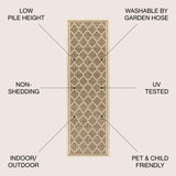 Trebol Moroccan Trellis Textured Indoor/Outdoor Runner Rug