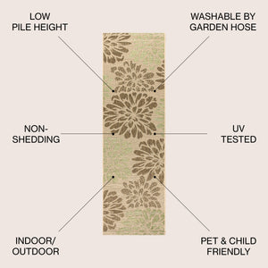 Zinnia Modern Floral Textured Weave Indoor/Outdoor Runner Rug