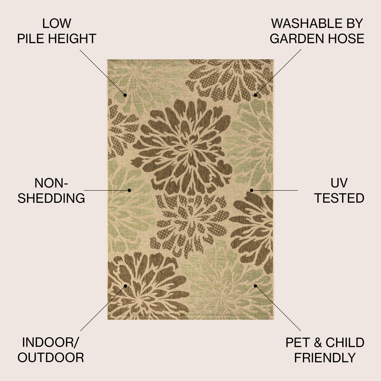 Zinnia Modern Floral Textured Weave Indoor/Outdoor Area Rug