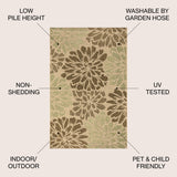 Zinnia Modern Floral Textured Weave Indoor/Outdoor Area Rug