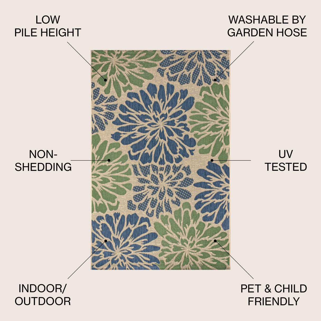 Zinnia Modern Floral Textured Weave Indoor/Outdoor Area Rug