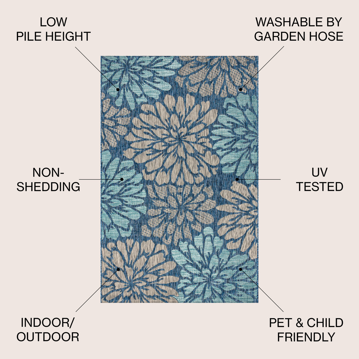 Zinnia Modern Floral Textured Weave Indoor/Outdoor Area Rug
