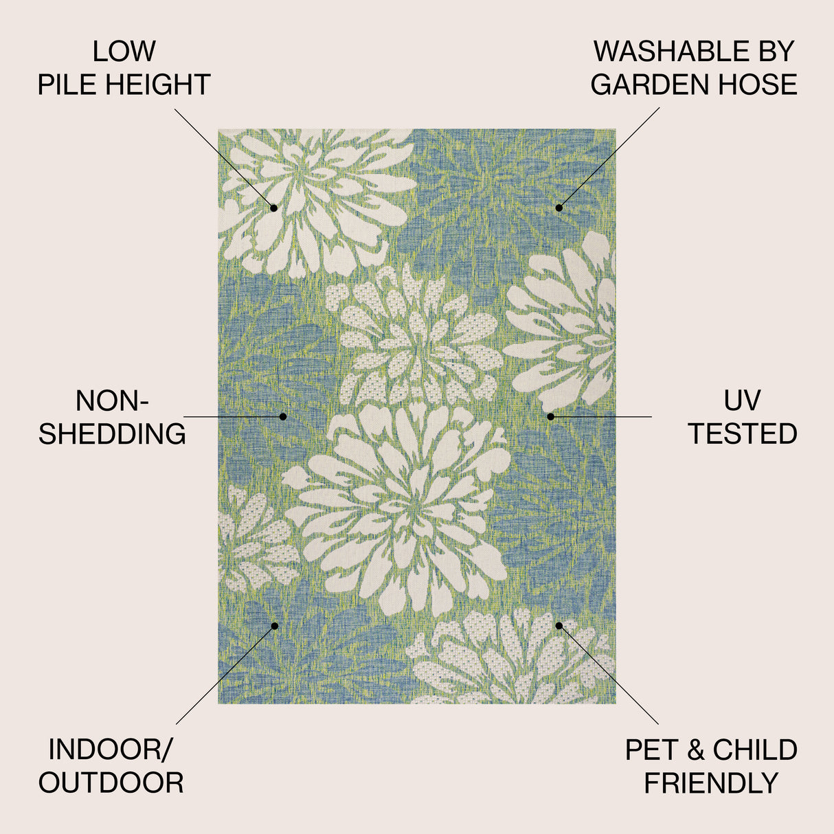 Zinnia Modern Floral Textured Weave Indoor/Outdoor Area Rug