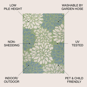 Zinnia Modern Floral Textured Weave Indoor/Outdoor Area Rug