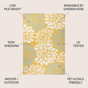 Zinnia Modern Floral Textured Weave Indoor/Outdoor Area Rug
