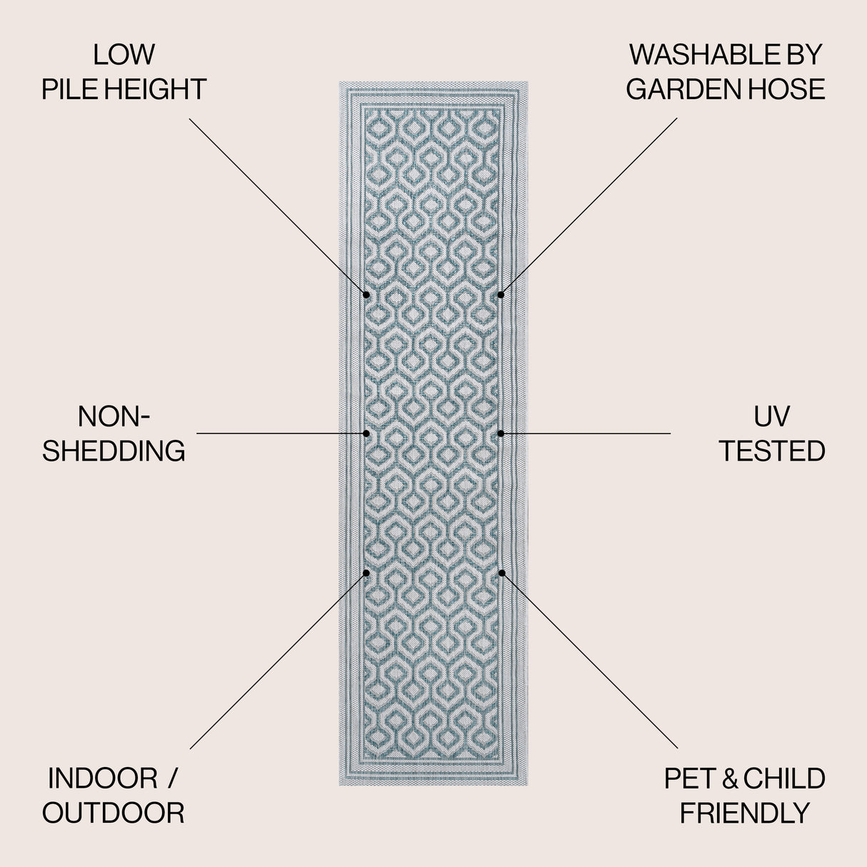 Marvao Diamond Trellis Indoor/Outdoor Runner Rug