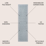 Marvao Diamond Trellis Indoor/Outdoor Runner Rug