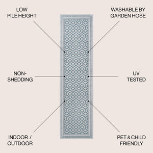 Marvao Diamond Trellis Indoor/Outdoor Runner Rug