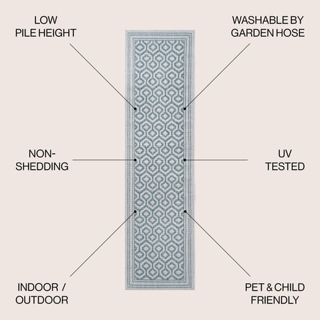 Marvao Diamond Trellis Indoor/Outdoor Runner Rug