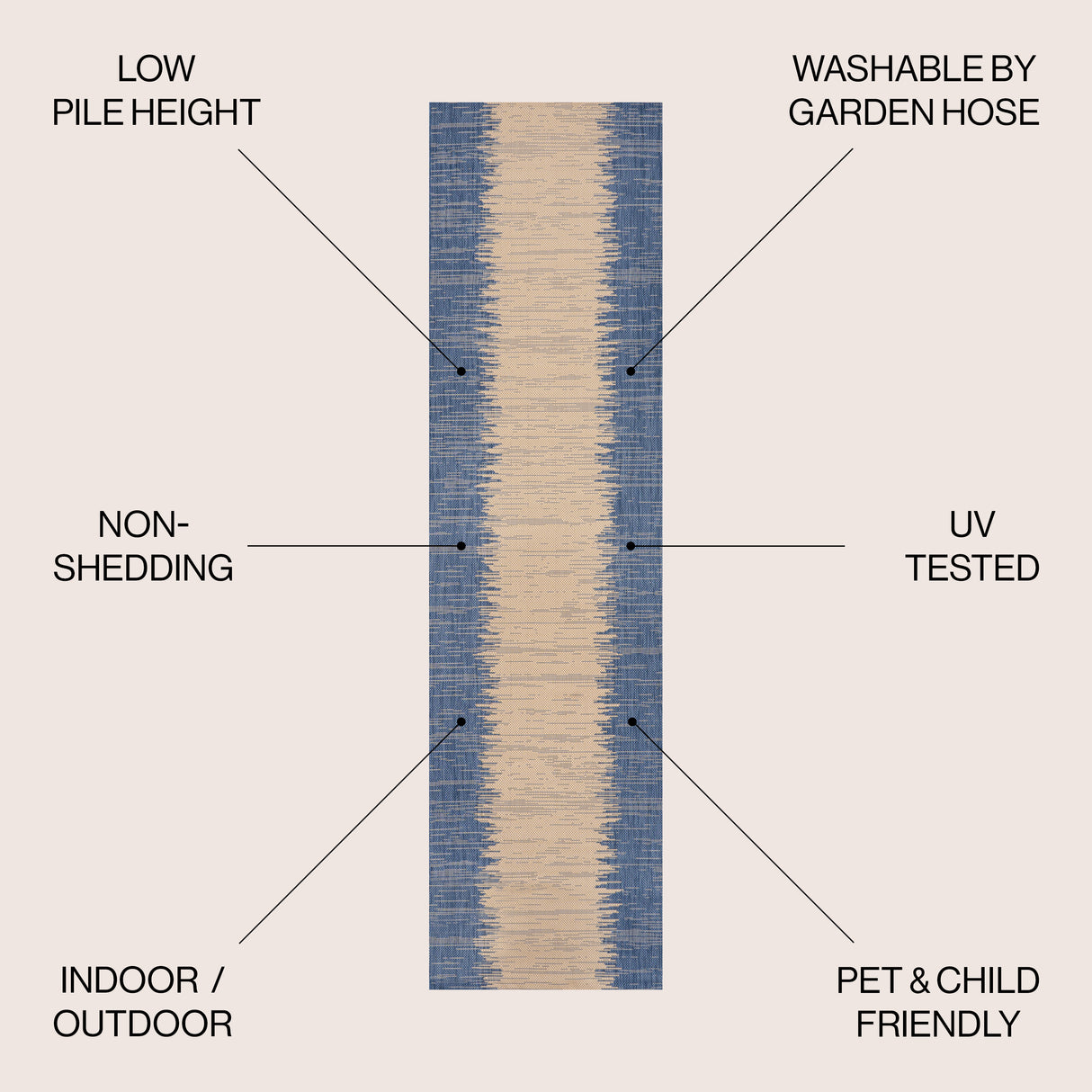 Tavira Modern Strie' Indoor/Outdoor Runner Rug