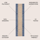Tavira Modern Strie' Indoor/Outdoor Runner Rug