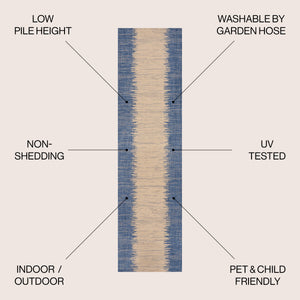 Tavira Modern Strie' Indoor/Outdoor Runner Rug