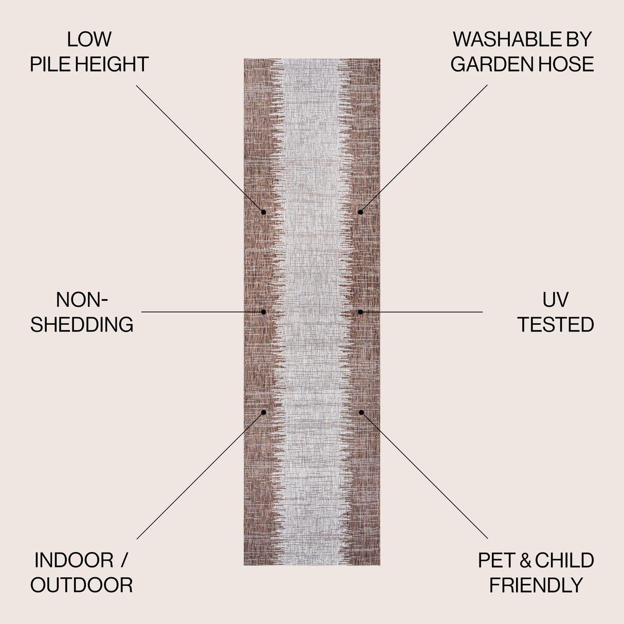 Tavira Modern Strie' Indoor/Outdoor Runner Rug