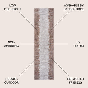 Tavira Modern Strie' Indoor/Outdoor Runner Rug