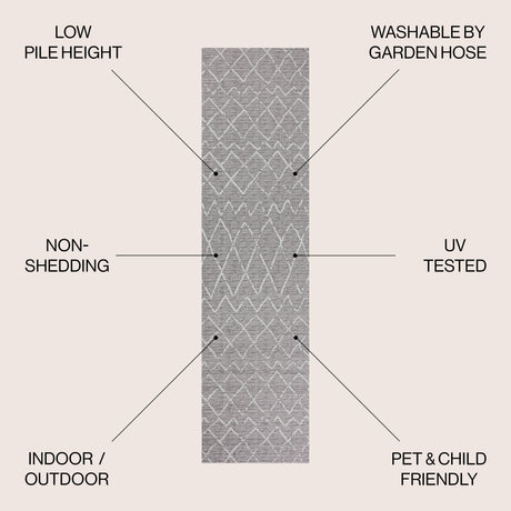 Madaba Moroccan Trellis Indoor/Outdoor Runner Rug