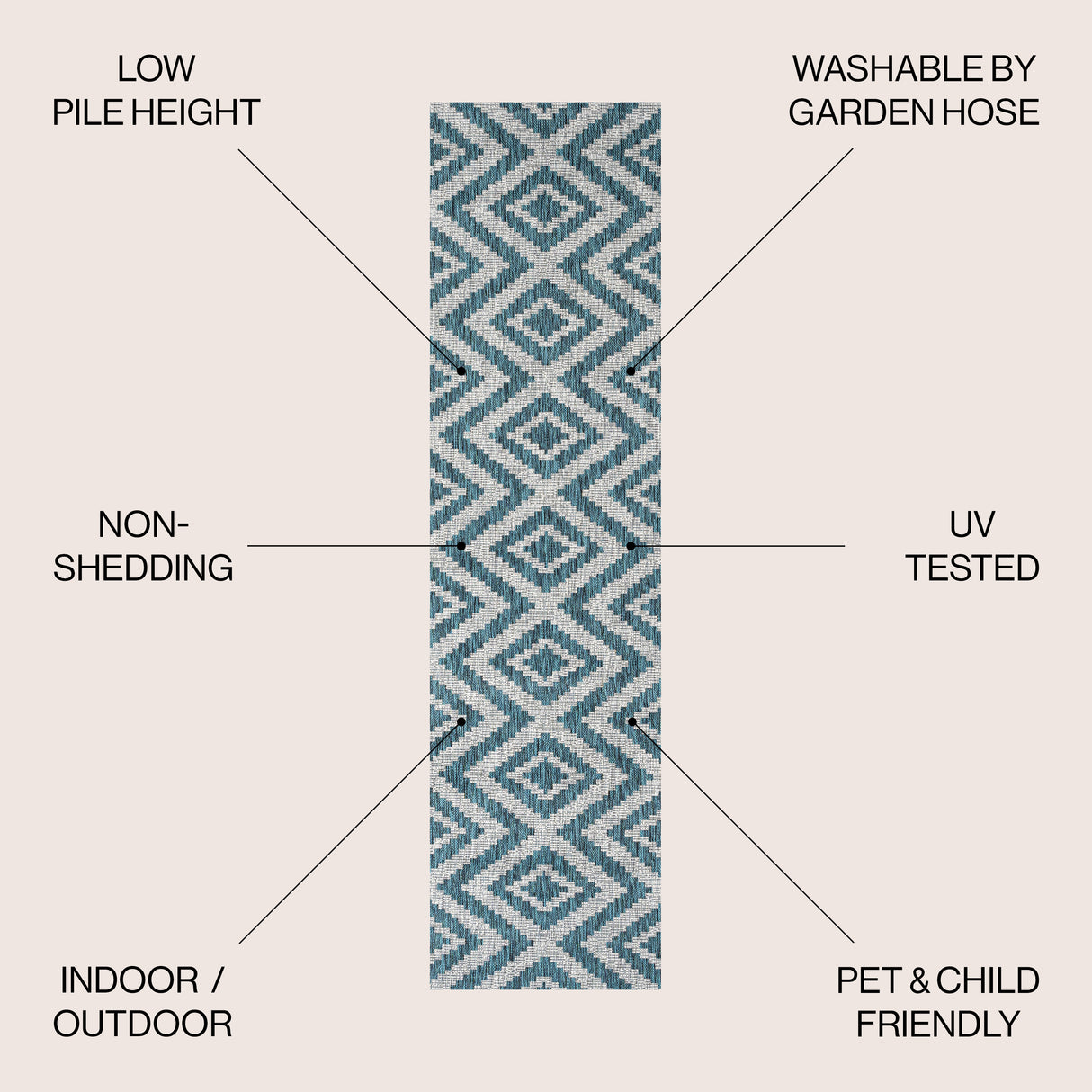 Sintra Diamond Tribal Indoor/Outdoor Runner Rug