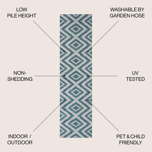 Sintra Diamond Tribal Indoor/Outdoor Runner Rug