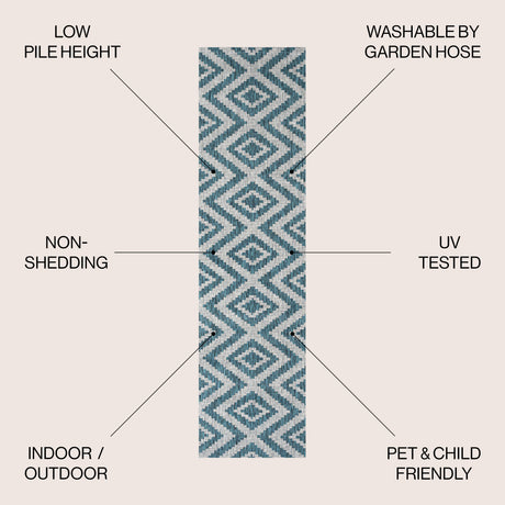 Sintra Diamond Tribal Indoor/Outdoor Runner Rug