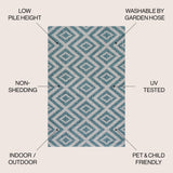 Sintra Diamond Tribal Indoor/Outdoor Area Rug