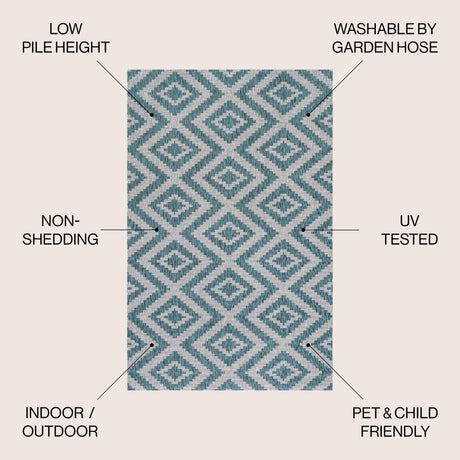 Sintra Diamond Tribal Indoor/Outdoor Area Rug