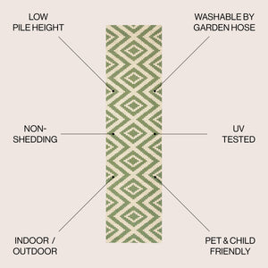 Sintra Diamond Tribal Indoor/Outdoor Runner Rug